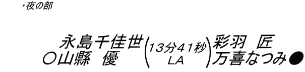 ２０１８年１０月８日夜の部試合結果