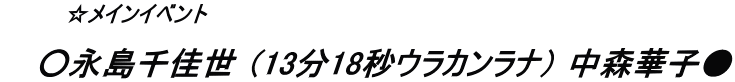 2019年4月3日試合結果