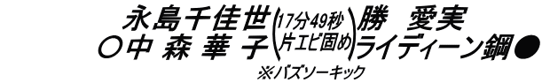 2019年4月14日試合結果