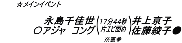 ２０１９年４月２５日試合結果