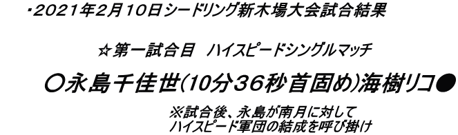 ２０２１年２月１０日試合結果