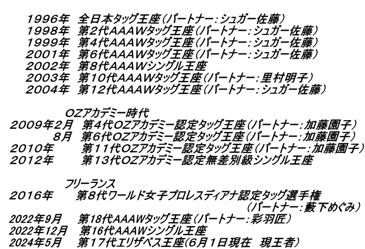 タイトル歴２０２４年６月１日現在